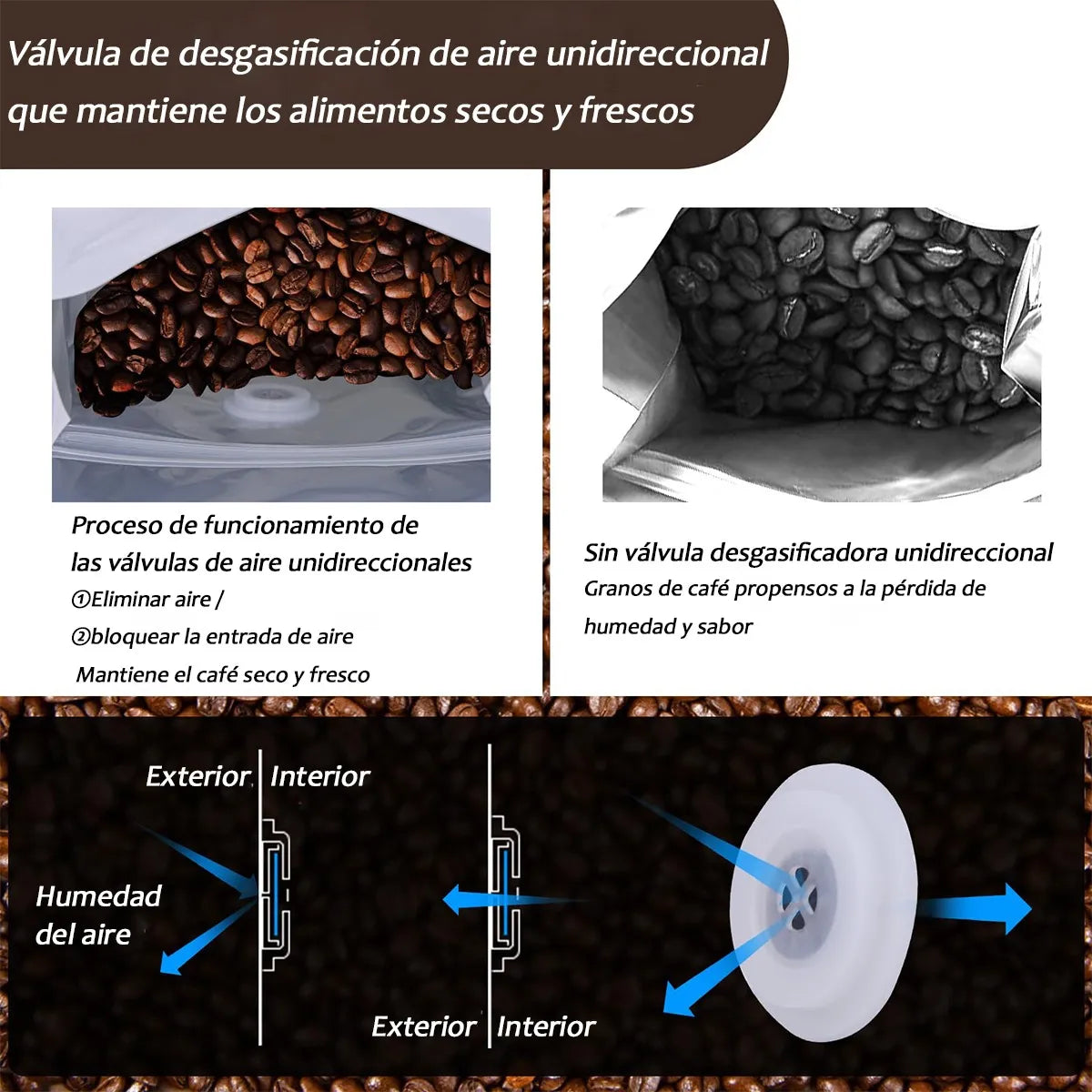 BOLSA PARA CAFÉ (PAQUETE DE 50 PIEZAS)
